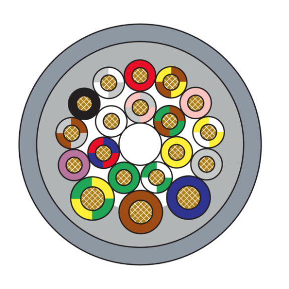 Répartiteur 8xM12 5p; Câble 15m PUR 16x0,5+3x1.0, UL/CSA-Lire la description
