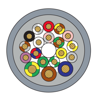 Répartiteur 8xM12 5p; Câble 15m PUR 16x0,5+3x1.0, UL/CSA-Lire la description