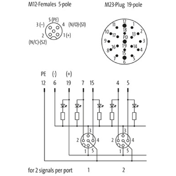 Répartiteur 8xM12 5p LED PNP; M23 19p-Lire la description