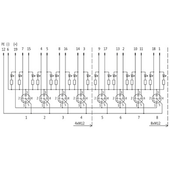 Répartiteur 8xM12 5p LED PNP; M23 19p-Lire la description