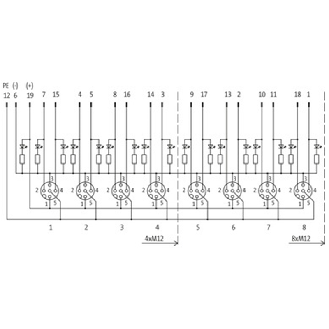 Répartiteur 8xM12 5p LED PNP; M23 19p-Lire la description