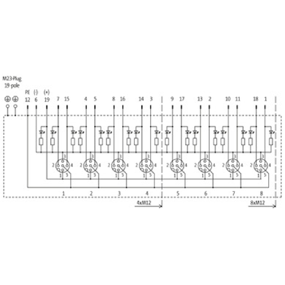 Répartiteur 4xM12 5p LED; M23 19p-Lire la description