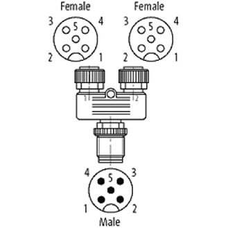 Coupleur en T M12 Mâle Droit 5p/2xM12 Fem Droit 5p-Lire la description