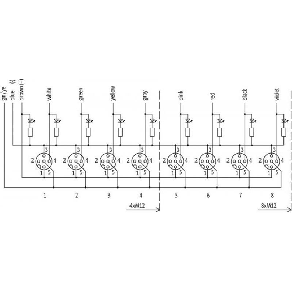 Répartiteur 8xM12 4p; Câble PUR/PVC UL/CSA 8*0,34+3*0,75, 15m-Lire la description