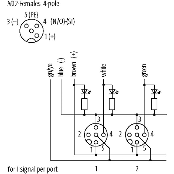 Répartiteur 8xM12 4p; Câble PUR/PVC UL/CSA 8*0,34+3*0,75, 15m-Lire la description