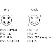 Convertisseur analogique IO-Link 4-20 mA Convertisseur analogique IO-Link 4-20 mA