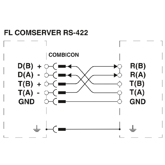 Convertisseur série 232/422/485 à Ethernet FL COMSERVER UNI Convertisseur série 232/422/485 à Ethernet FL COMSERVER UNI-Lire la description