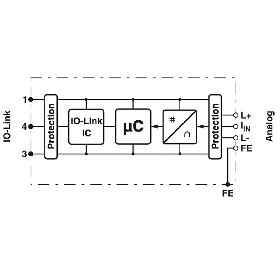 Convertisseur IO-Link/analogique 4-20mA, Axioline E-Lire la description