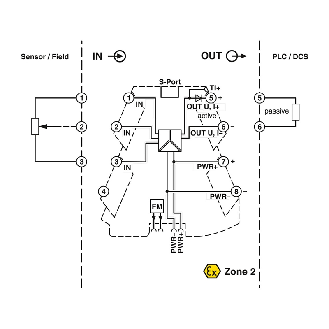 Convertisseur de résistances / de potentiomètre, Push-in-Lire la description