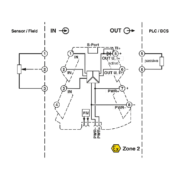Convertisseur de résistances / de potentiomètre, Push-in Convertisseur de résistances / de potentiomètre, Push-in-Lire la description