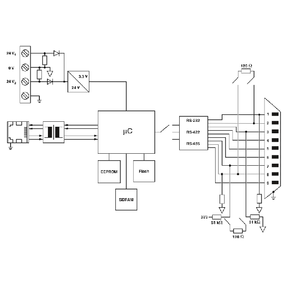 Convertisseur série (RS-232/422/485) 4x D-SUB9- Ethernet (2x RJ45) Convertisseur série (RS-232/422/485) 4x D-SUB9- Ethernet (2x RJ45)-Lire la description