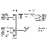 Convertisseur de tension 0-20V, 0-660VAC / 0-10V/0(4)-20 mA