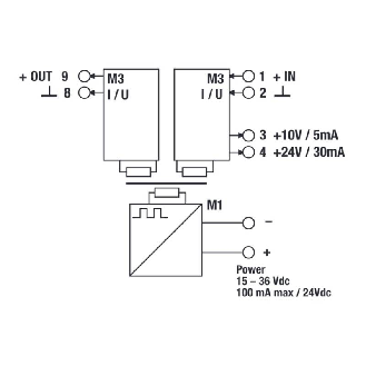 Convertisseur programmable de signaux analogiques, 15-36Vdc-Lire la description