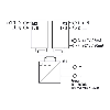 Convertisseur programmable de signaux analogiques, 15-36Vdc