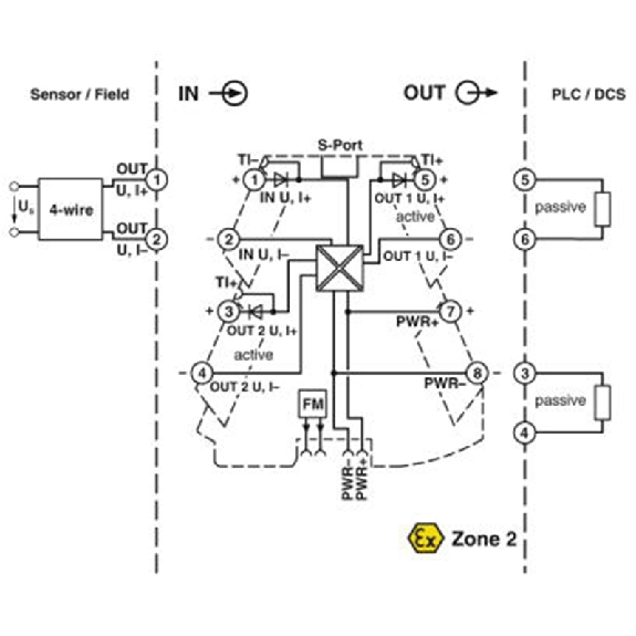 Convertisseur-isolateur galvanique E: I/V S: 2 I/V, Push-In-Lire la description