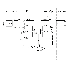 Convertisseur-isolateur galvanique MCR pour signaux analogiques