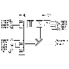 Convertisseur de tension 0-20V, 0-(+/-)660VDC / 0-10V/0(4)-(+/-)20mA