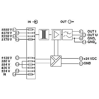 Convertisseur de tension 0-20V, 0-(+/-)660VDC / 0-10V/0(4)-(+/-)20mA-Lire la description