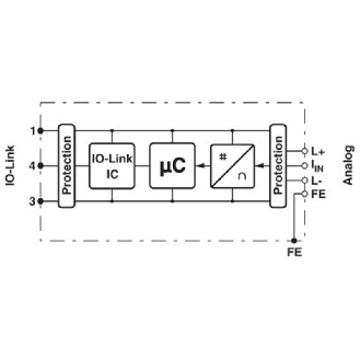 Convertisseur IO-Link/analogique 4-20mA, M12, Axioline E-Lire la description