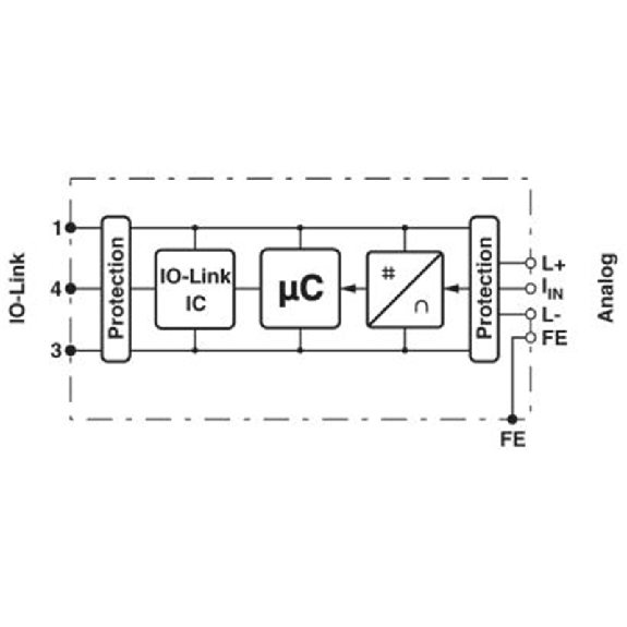 Convertisseur IO-Link/analogique 4-20mA, M12, Axioline E-Lire la description