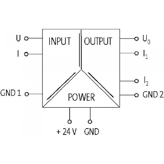 Convertisseur IN:-10..+10V/(0)4..20 mA - OUT:0..10V/(0)4..20 mA-Lire la description