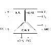 Convertisseur IN:-10..+10V/(0)4..20 mA - OUT:0..10V/(0)4..20 mA
