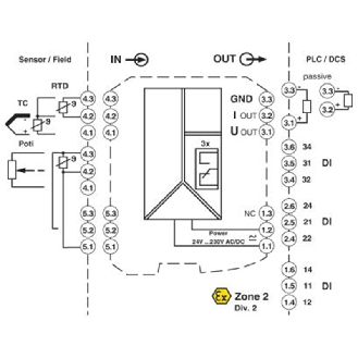 Convertisseur de température programmable-Lire la description