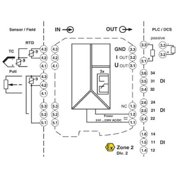 Convertisseur de température programmable-Lire la description