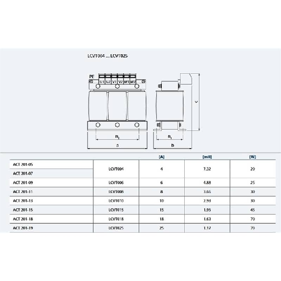 Inductance de ligne 1x230VAC / 3x400VAC - 15A-Lire la description