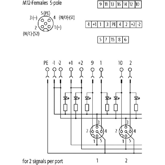 Répartiteur 8xM12 5p; Couvercle débrochable, bornes à vis à raccorder-Lire la description