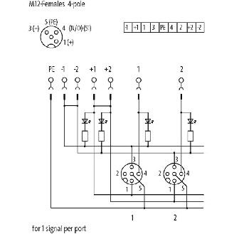 Répartiteur 4xM12 4p; Couvercle débrochable et bornes à vis-Lire la description