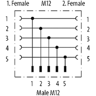 Coupleur en T SlimLine parallèle M12 Mâle 5p/2xM12 Fem 5p-Lire la description