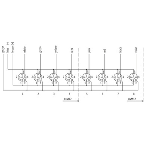 Répartiteur 8xM12 4p; Câble PUR/PVC UL/CSA 8*0,34+3*0,75, 10m-Lire la description