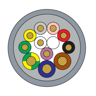 Répartiteur 8xM12 4p; Câble PUR/PVC UL/CSA 8*0,34+3*0,75, 10m-Lire la description