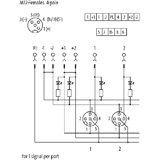 Répartiteur 8xM12 4p; Couvercle débrochable et bornes à vis-Lire la description