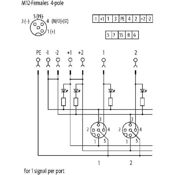 Répartiteur 8xM12 4p; Couvercle débrochable et bornes à vis-Lire la description