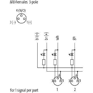 Répartiteur 8xM8, 3 pol, câble fixe 3m PUR/PVC 8*0,34+2*0,75-Lire la description