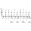 Répartiteur 4xM8 3p; M12 12p
