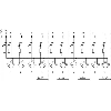 Répartiteur 8xM8 3p; M12 12p