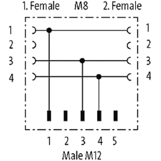 Coupleur en T SlimLine M12-Mâle 3p/2x M8-Fem 3p-Lire la description