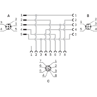 Coupleur en T M12A Mâle 5p/M12A Fem 5p/M12A Fem 8p-Lire la description