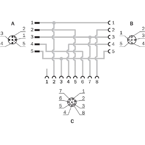Coupleur en T M12A Mâle 5p/M12A Fem 5p/M12A Fem 8p Coupleur en T M12A Mâle 5p/M12A Fem 5p/M12A Fem 8p-Lire la description