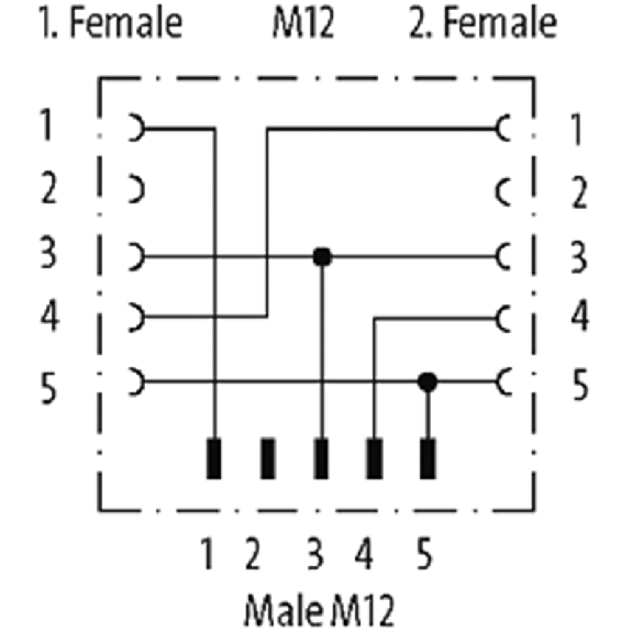 Coupleur en T M12 Mâle Droit 4p/2xM12 Fem Droit 4p-Lire la description