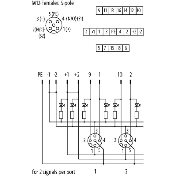 Répartiteur 8xM12 5p PNP-LED; Sans câble préconfectionné-Lire la description