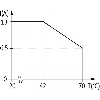 Répartiteur 8xM12 5p; Câble 10m PUR 16x0,5+3x1.0, UL/CSA