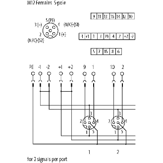 Répartiteur 8xM12 5p sans LED; Couvercle débrochable-Lire la description