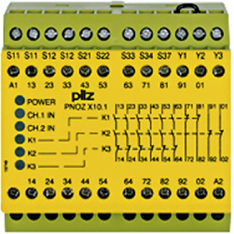 Relais de sécurité 6NO+4NF 6LED 24VDC, bornes à vis-Lire la description
