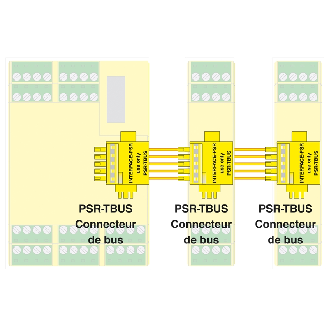 Relais de sécurité configurable avec 20 entrées et 4 sorties-Lire la description