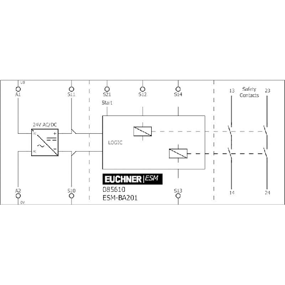 Relais de sécurité pour applications industrielles-Lire la description