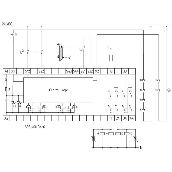 BLOC SECU DOUBLE ARU+PROTECTEUR-Lire la description